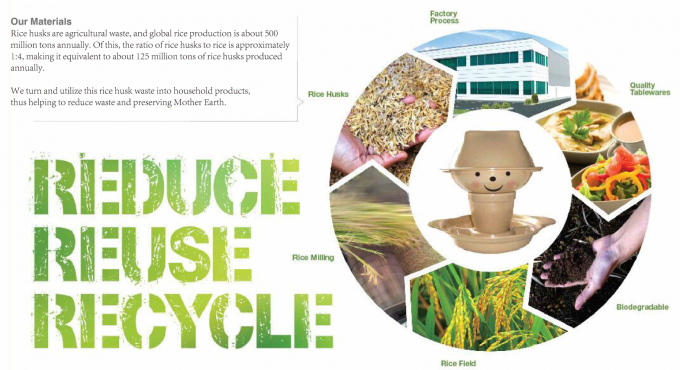 85*105*H16.5mm Eco Friendly Guestroom Accessories Soap Holder 1