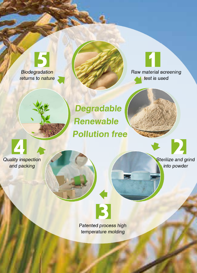 Eco Friendly Guestroom Accessories Tissue Box Smooth Surface 0