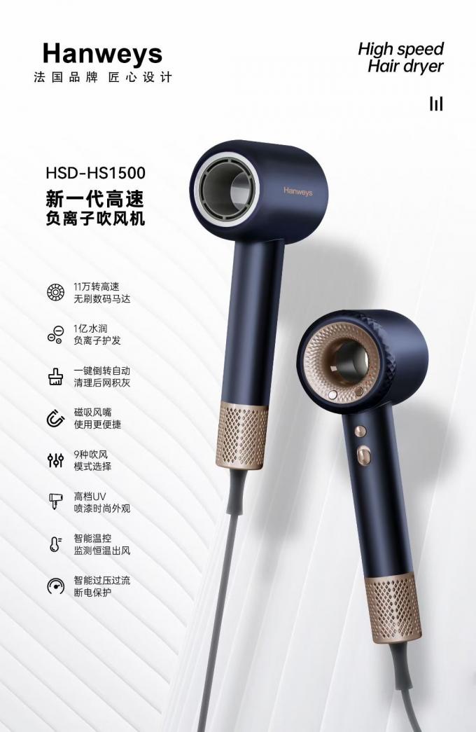 Hair Dryer 110000 RPM High Speed Brushless Motor Negative Ionic Blow Dryer For Fast Drying 1800W 0